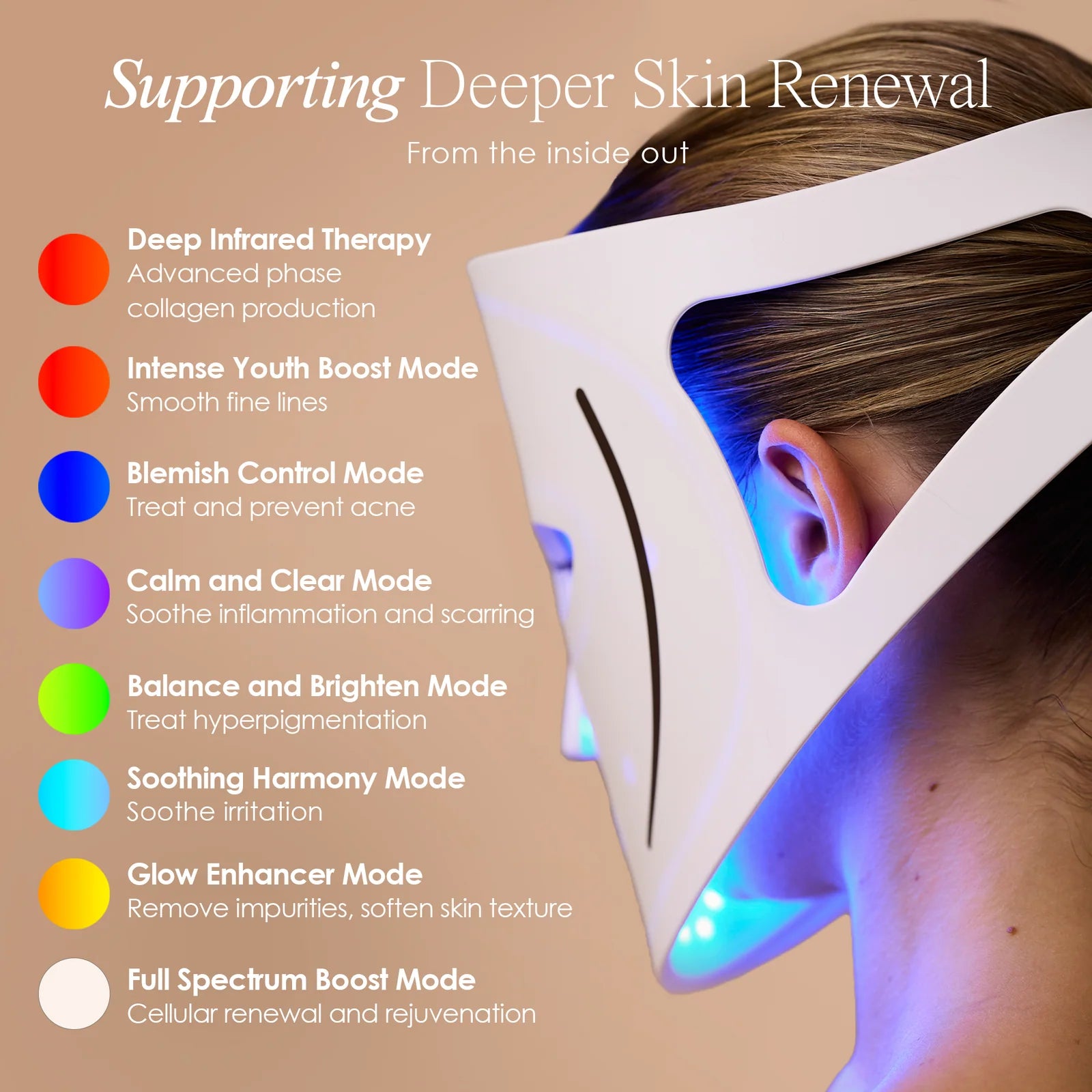 Red Light Therapy Mask